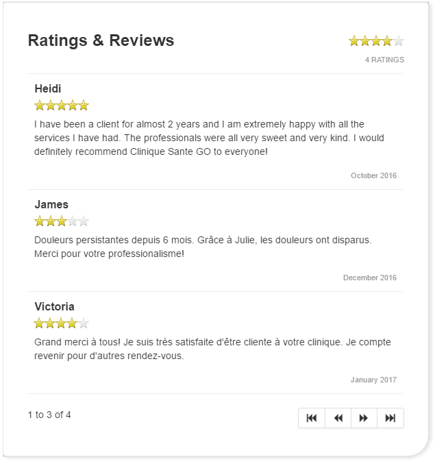 A list of ratings and reviews clients gave their professional