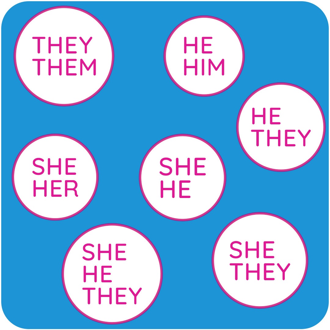 The pronoun options currently offered by GOrendezvous floating in pink bubbles